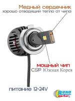 Светодиодные лампы RAM8 PRO