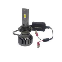 Светодиодные лампы RAM8 PRO