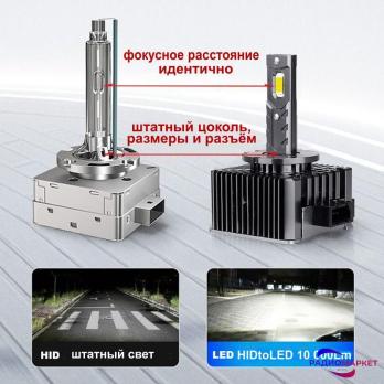 Светодиодные лампы головного света SunRise HID to LED D8S