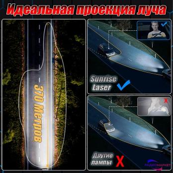 Светодиодные лампы головного света Sunrise Laser H4
