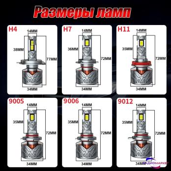 Светодиодные лампы головного света Sunrise Laser H4