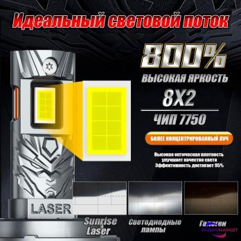 Светодиодные лампы головного света Sunrise Laser H4