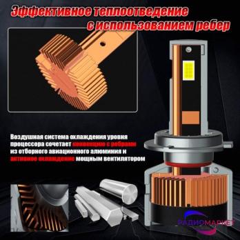Светодиодные лампы головного света Sunrise Laser H4