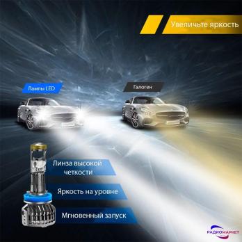 Светодиодные минилинза головного света Y9 PRO H4 MINI LED H4 Lens