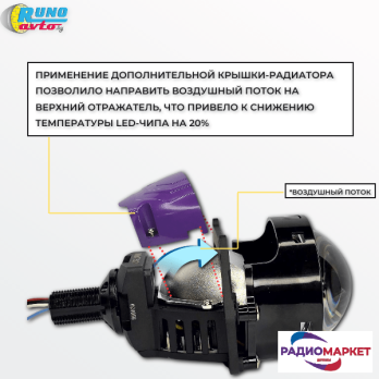 Bi-LED модуль 3.0″ SunRise RACER